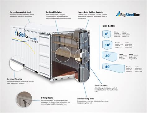 big steel box mobile storage|size of bigsteel box.